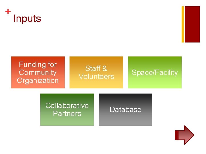 Restorative Justice Hubs Safe Places in Chicago Illinois