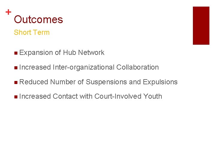 + Outcomes Short Term n Expansion n Increased n Reduced of Hub Network Inter-organizational