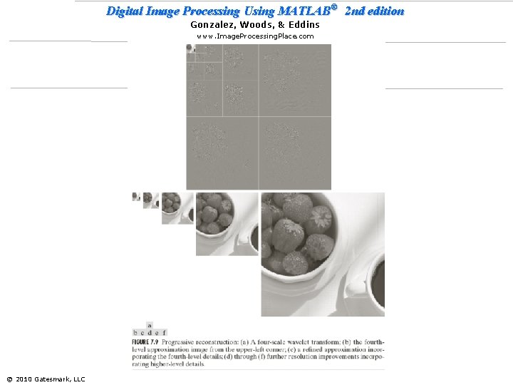 Digital Image Processing Using MATLAB® 2 nd edition Gonzalez, Woods, & Eddins www. Image.