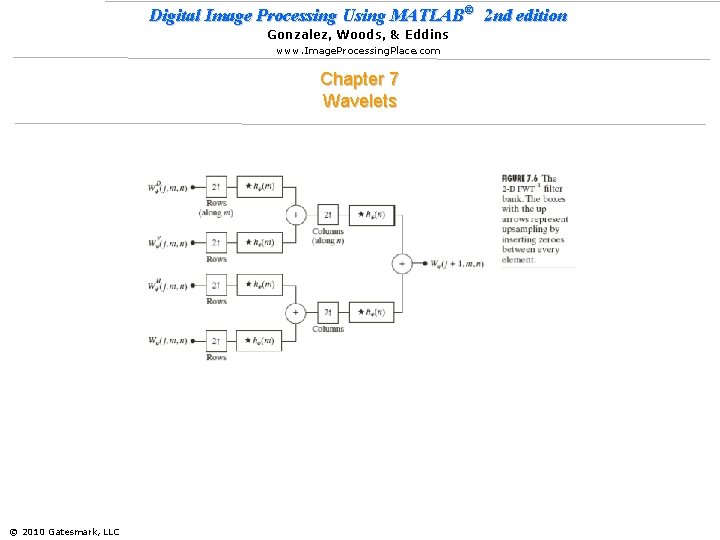 Digital Image Processing Using MATLAB® 2 nd edition Gonzalez, Woods, & Eddins www. Image.