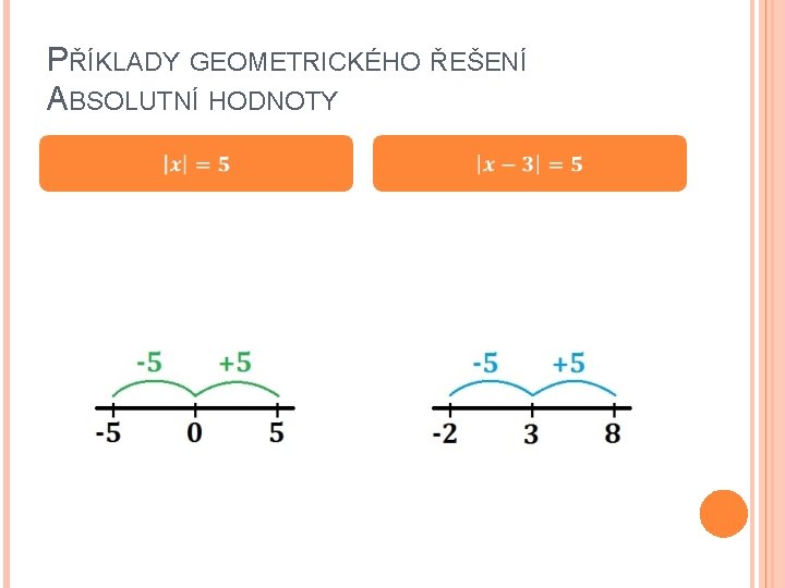 PŘÍKLADY GEOMETRICKÉHO ŘEŠENÍ ABSOLUTNÍ HODNOTY PŘÍKLADY GEOMETRICKÉHO ŘEŠENÍ ABSOLUTNÍ HODNOTY