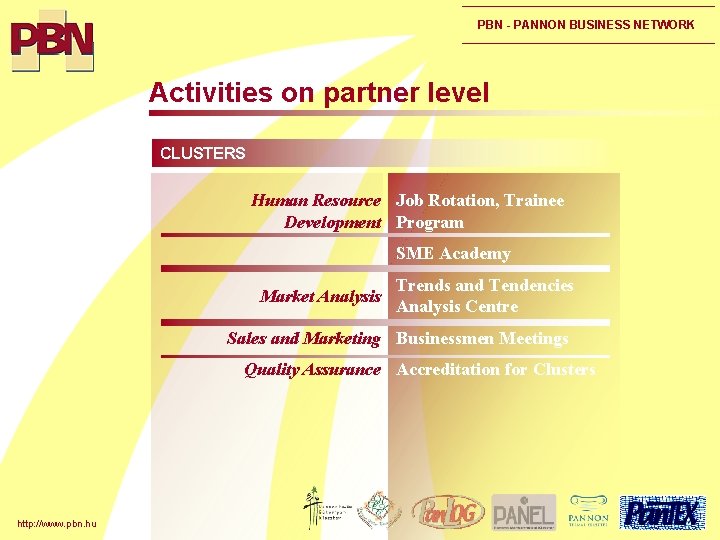 PBN - PANNON BUSINESS NETWORK Activities on partner level CLUSTERS Human Resource Job Rotation,