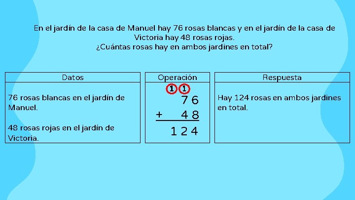 En el jardín de la casa de Manuel hay 76 rosas blancas y en