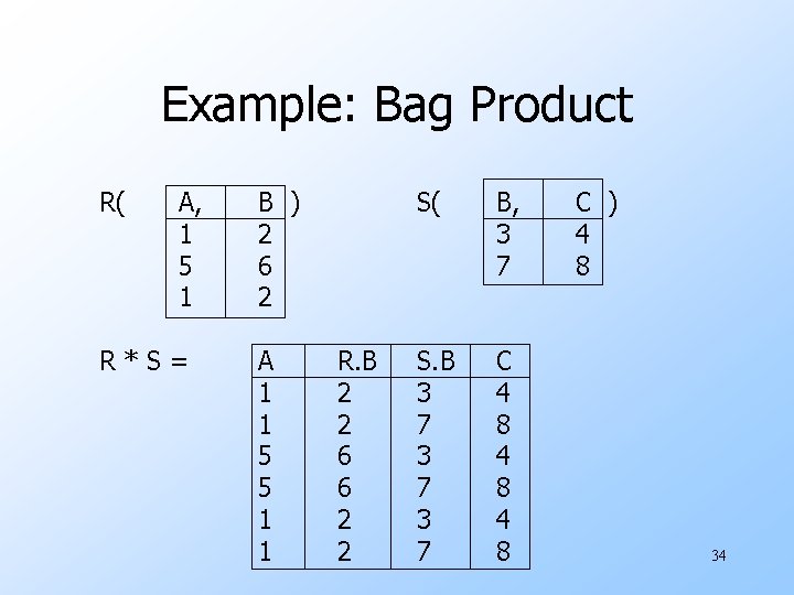 Example: Bag Product R( A, 1 5 1 R*S= B ) 2 6 2