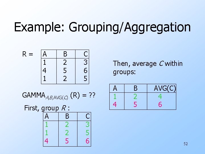 Example: Grouping/Aggregation R= A 1 4 1 B 2 5 2 C 3 6