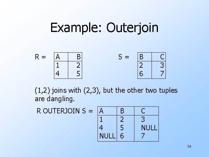 Example: Outerjoin R= A 1 4 B 2 5 S= B 2 6 C