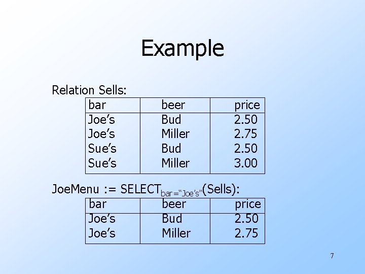 Example Relation Sells: bar Joe’s Sue’s beer Bud Miller price 2. 50 2. 75