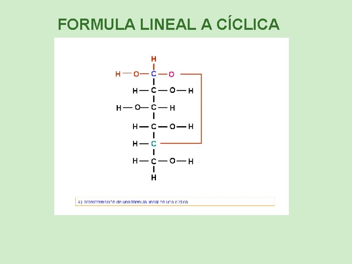 FORMULA LINEAL A CÍCLICA 