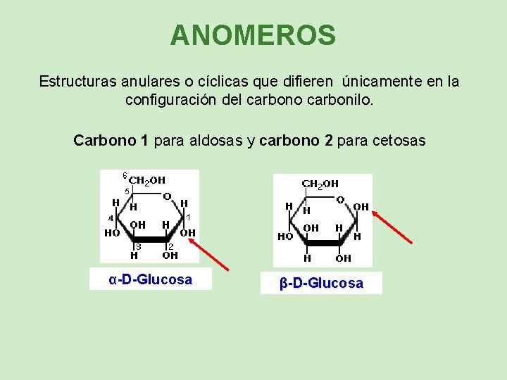 ANOMEROS Estructuras anulares o cíclicas que difieren únicamente en la configuración del carbono carbonilo.