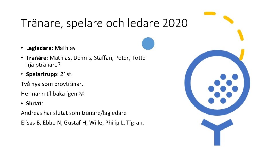 Tränare, spelare och ledare 2020 • Lagledare: Mathias • Tränare: Mathias, Dennis, Staffan, Peter,