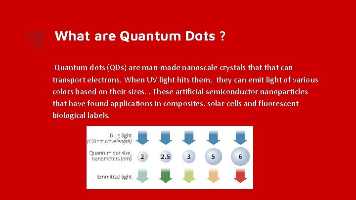 What are Quantum Dots ? Quantum dots (QDs) are man-made nanoscale crystals that can