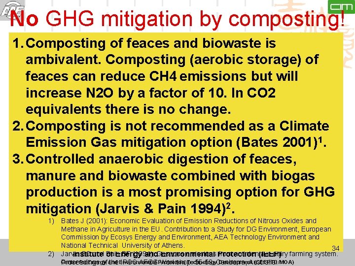 No GHG mitigation by composting! 1. Composting of feaces and biowaste is ambivalent. Composting