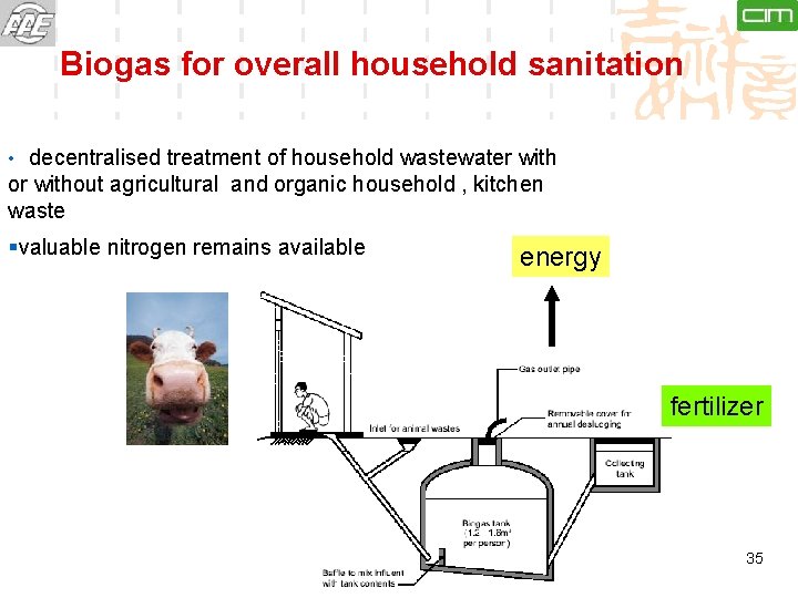 Biogas for overall household sanitation decentralised treatment of household wastewater with or without agricultural