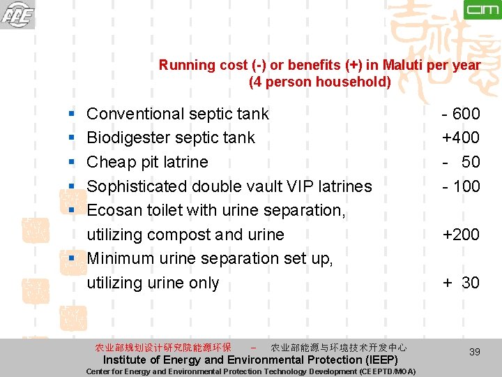 Running cost (-) or benefits (+) in Maluti per year (4 person household) §