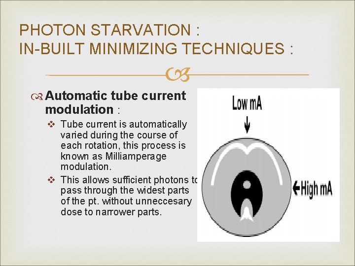 PHOTON STARVATION : IN-BUILT MINIMIZING TECHNIQUES : Automatic tube current modulation : v Tube