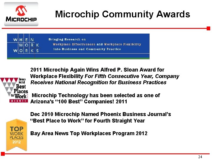Microchip Community Awards 2011 Microchip Again Wins Alfred P. Sloan Award for Workplace Flexibility