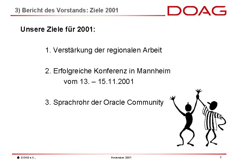 3) Bericht des Vorstands: Ziele 2001 Unsere Ziele für 2001: 1. Verstärkung der regionalen