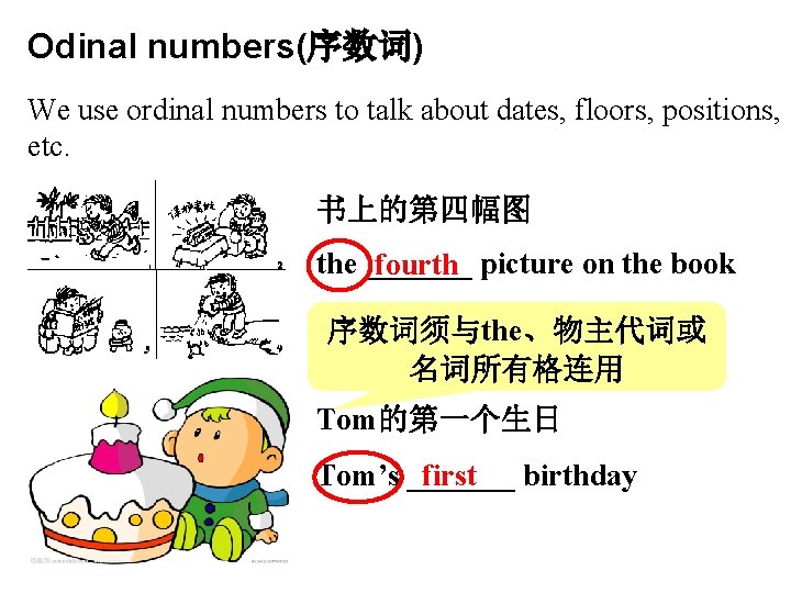 Odinal numbers(序数词) We use ordinal numbers to talk about dates, floors, positions, etc. 书上的第四幅图