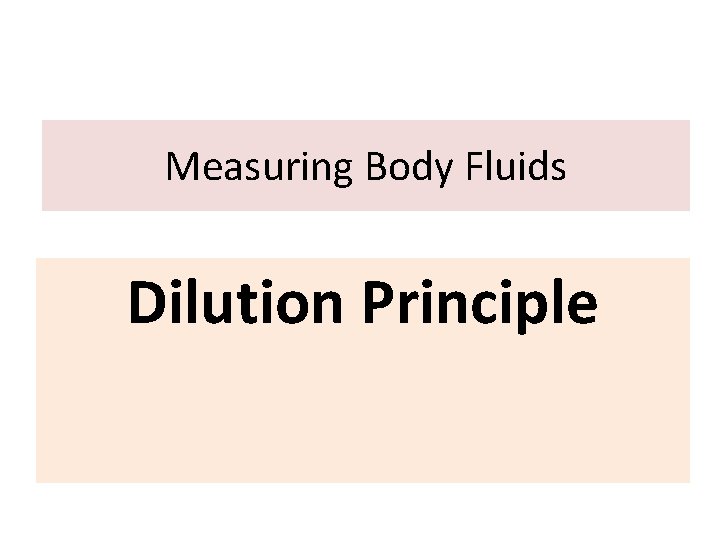 Measuring Body Fluids Dilution Principle 