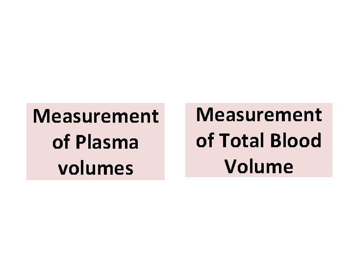 Measurement of Plasma volumes Measurement of Total Blood Volume 