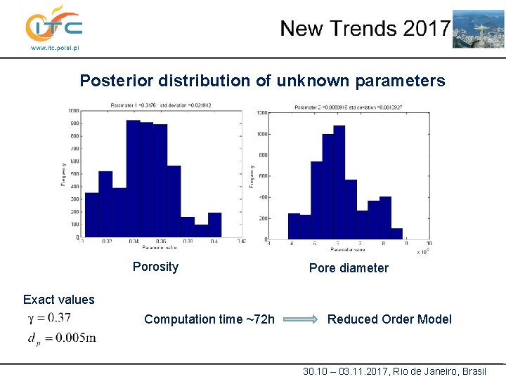 Posterior distribution of unknown parameters Porosity Pore diameter Exact values Computation time ~72 h