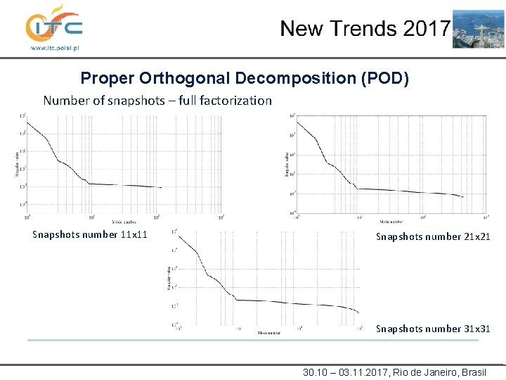 Proper Orthogonal Decomposition (POD) Number of snapshots – full factorization Snapshots number 11 x