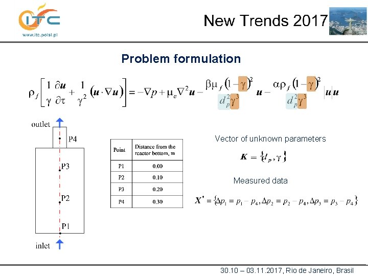 Problem formulation Vector of unknown parameters Measured data 30. 10 – 03. 11. 2017,