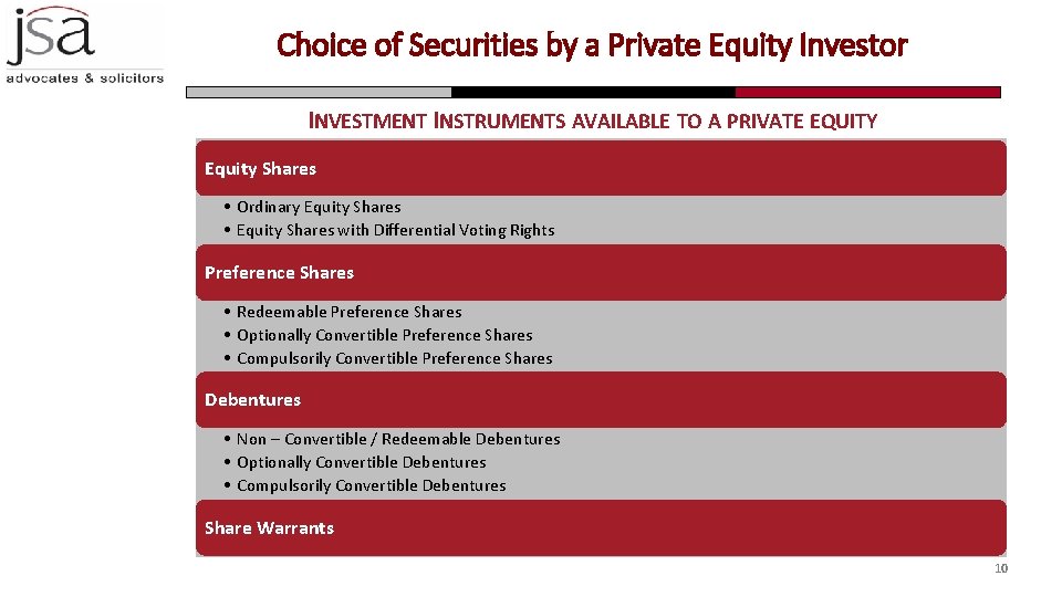 Choice of Securities by a Private Equity Investor INVESTMENT INSTRUMENTS AVAILABLE TO A PRIVATE