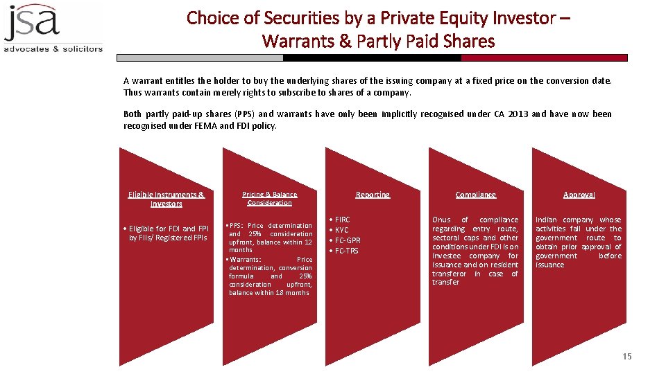 Choice of Securities by a Private Equity Investor – Warrants & Partly Paid Shares