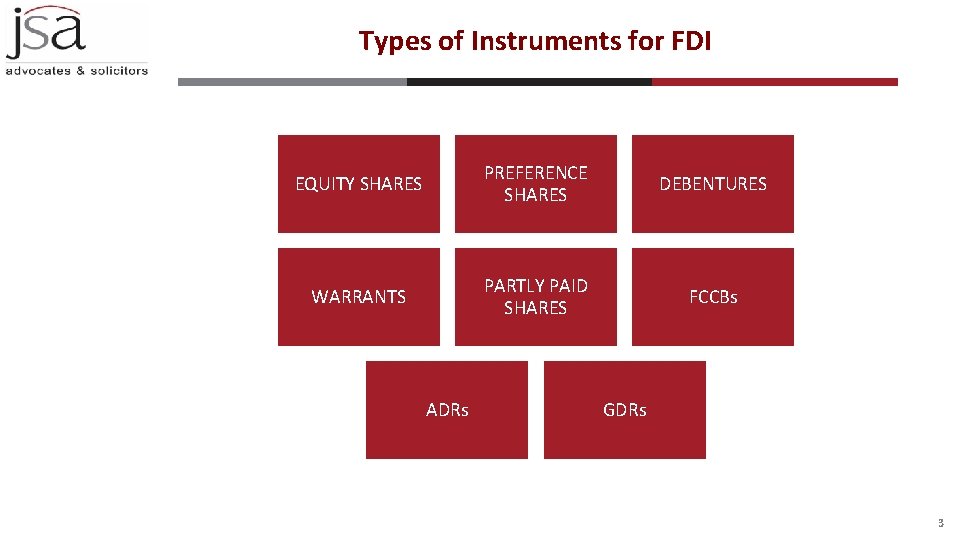Types of Instruments for FDI EQUITY SHARES PREFERENCE SHARES DEBENTURES WARRANTS PARTLY PAID SHARES