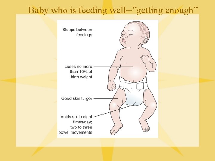 Baby who is feeding well--”getting enough” 