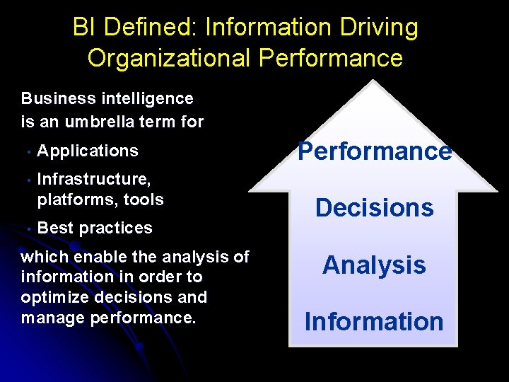 BI Defined: Information Driving Organizational Performance Business intelligence is an umbrella term for •