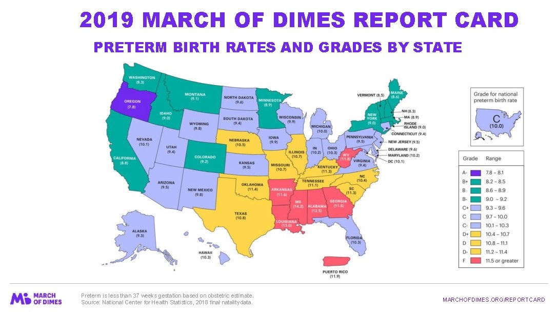 2019 MARCH OF DIMES REPORT CARD PRETERM BIRTH RATES AND GRADES BY STATE Preterm