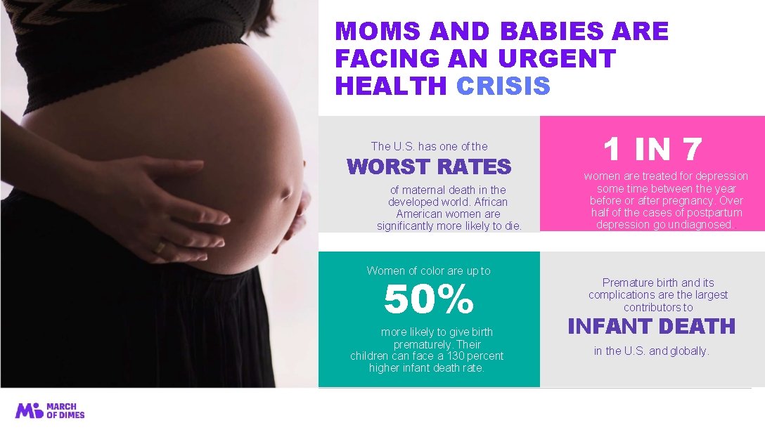 MOMS AND BABIES ARE FACING AN URGENT HEALTH CRISIS The U. S. has one