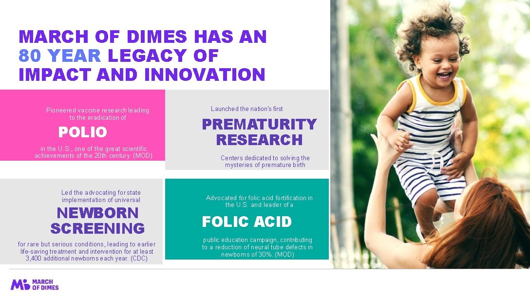 MARCH OF DIMES HAS AN 80 YEAR LEGACY OF IMPACT AND INNOVATION Pioneered vaccine