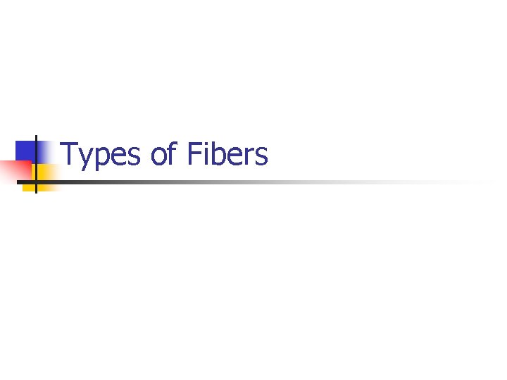 Types of Fibers 