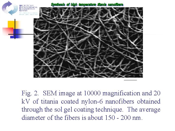 Fig. 2. SEM image at 10000 magnification and 20 k. V of titania coated