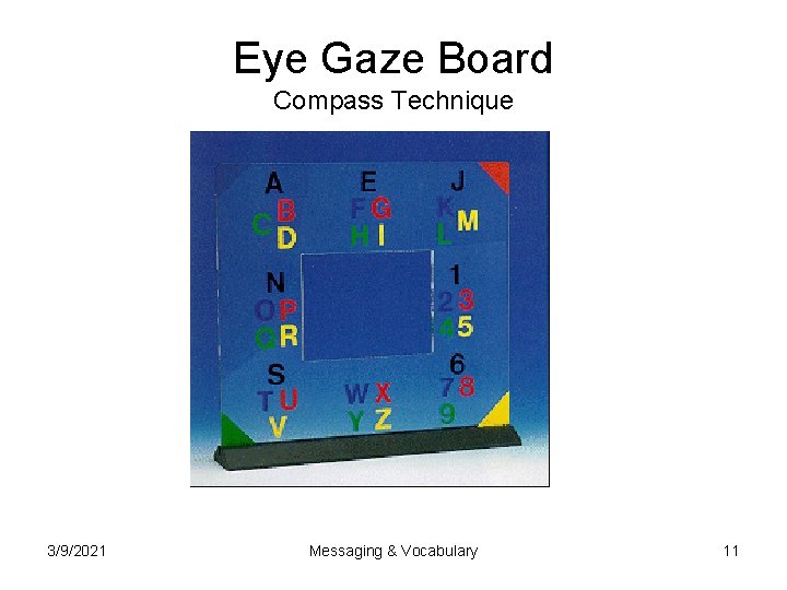 Eye Gaze Board Compass Technique 3/9/2021 Messaging & Vocabulary 11 