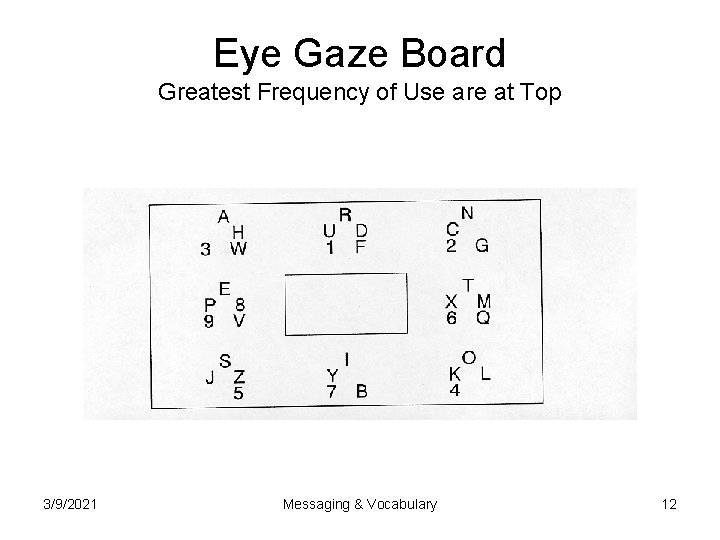 Eye Gaze Board Greatest Frequency of Use are at Top 3/9/2021 Messaging & Vocabulary