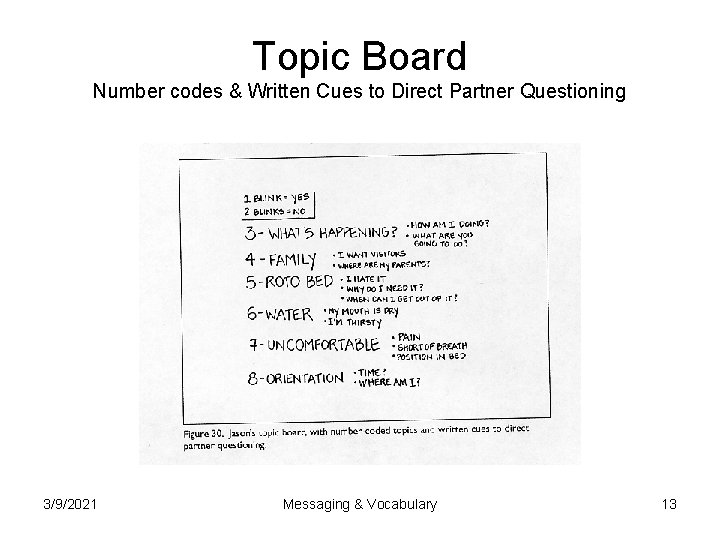 Topic Board Number codes & Written Cues to Direct Partner Questioning 3/9/2021 Messaging &