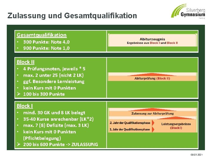 Zulassung und Gesamtqualifikation • 300 Punkte: Note 4, 0 • 900 Punkte: Note 1,