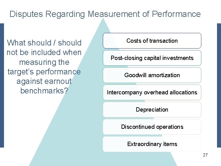 Disputes Regarding Measurement of Performance What should / should not be included when measuring