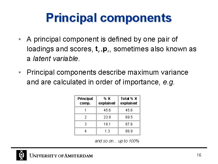 Principal components • A principal component is defined by one pair of loadings and Principal components • A principal component is defined by one pair of loadings and