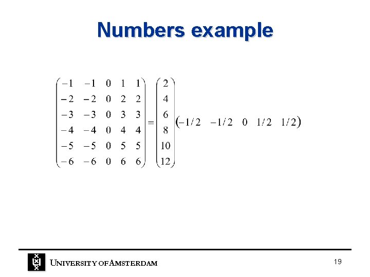 Numbers example UNIVERSITY OF A MSTERDAM 19 Numbers example UNIVERSITY OF A MSTERDAM 19