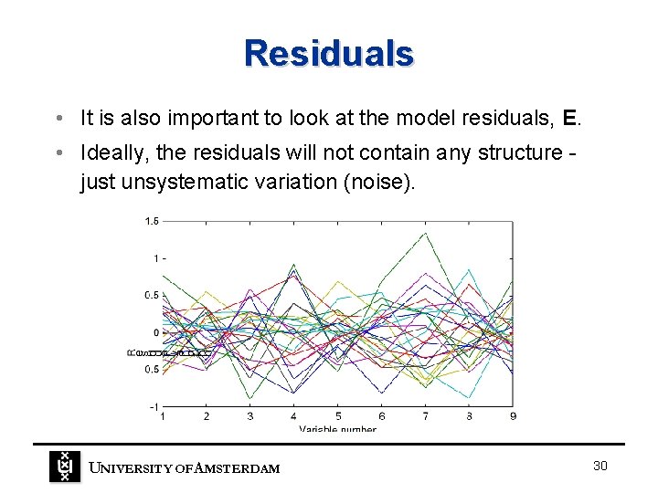 Residuals • It is also important to look at the model residuals, E. • Residuals • It is also important to look at the model residuals, E. •