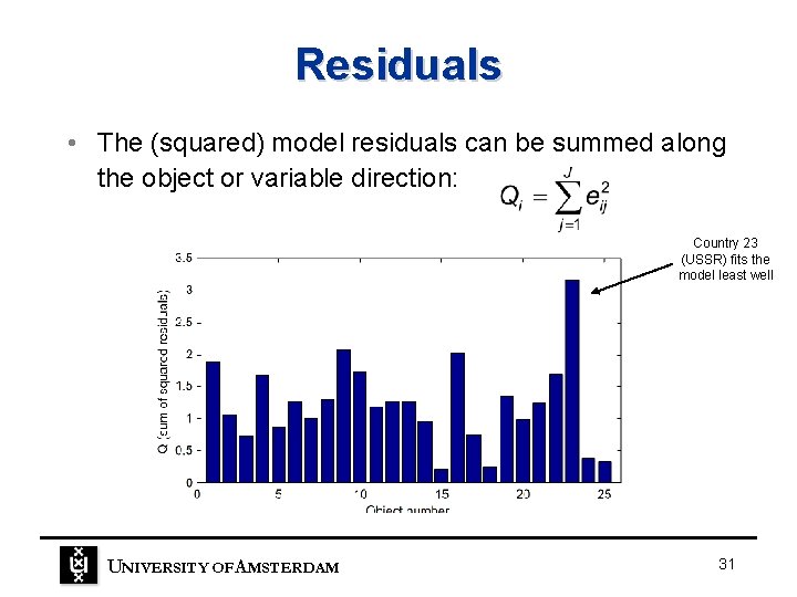 Residuals • The (squared) model residuals can be summed along the object or variable Residuals • The (squared) model residuals can be summed along the object or variable