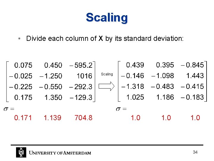 Scaling • Divide each column of X by its standard deviation: Scaling 0. 171 Scaling • Divide each column of X by its standard deviation: Scaling 0. 171