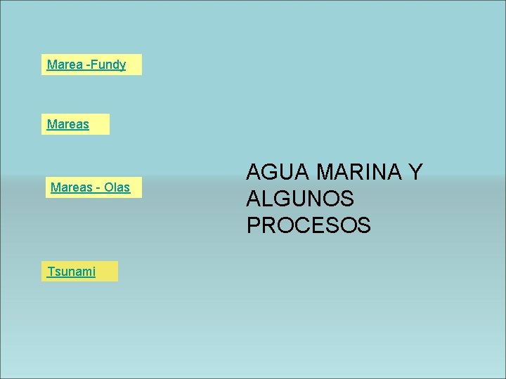 Marea -Fundy Mareas - Olas Tsunami AGUA MARINA Y ALGUNOS PROCESOS 