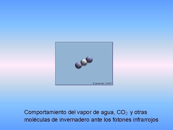 Comportamiento del vapor de agua, CO 2 y otras moléculas de invernadero ante los