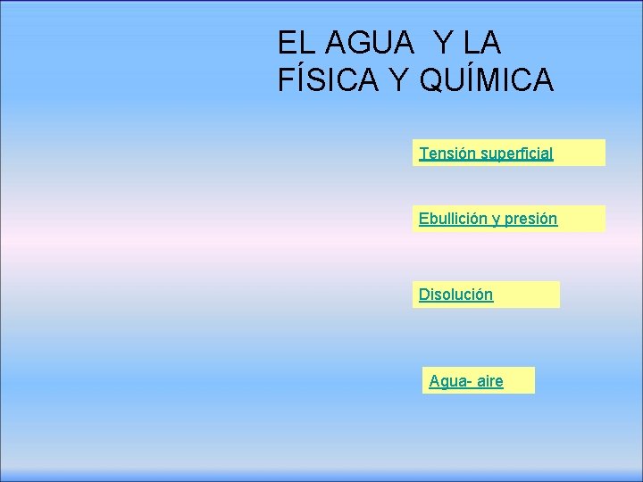 EL AGUA Y LA FÍSICA Y QUÍMICA Tensión superficial Ebullición y presión Disolución Agua-